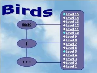 Level 15 Level 14 Level 13 Level 12 Level 11 Level 10 Level 9 Level 8 Level 7 Level 6 Level 5