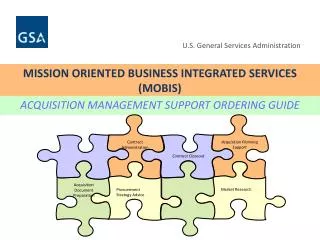ACQUISITION MANAGEMENT SUPPORT ORDERING GUIDE