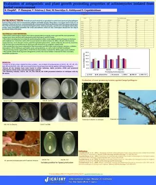 *Corresponding author Dr S Gopalakrishnan, Email: s.gopalakrishnan@cgiar