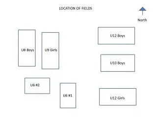 LOCATION OF FIELDS