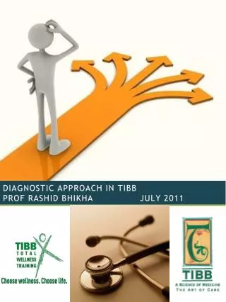 DIAGNOSTIC APPROACH IN TIBB prof Rashid Bhikha JULY 2011