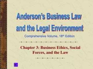 Chapter 3: Business Ethics, Social Forces, and the Law