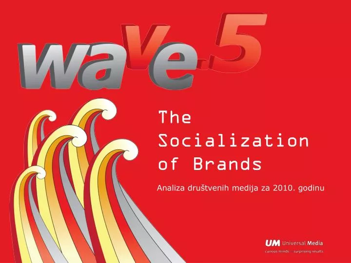 the socialization of brands