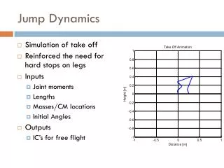 Jump Dynamics