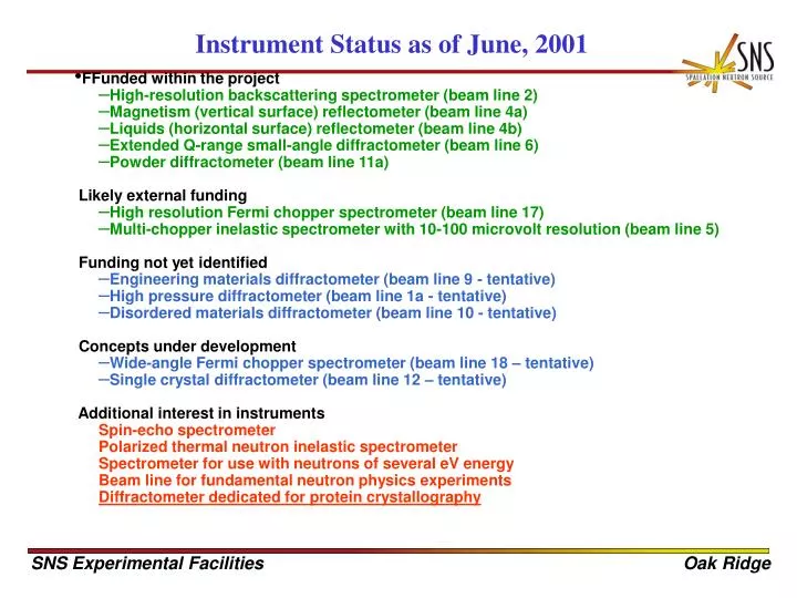 instrument status as of june 2001
