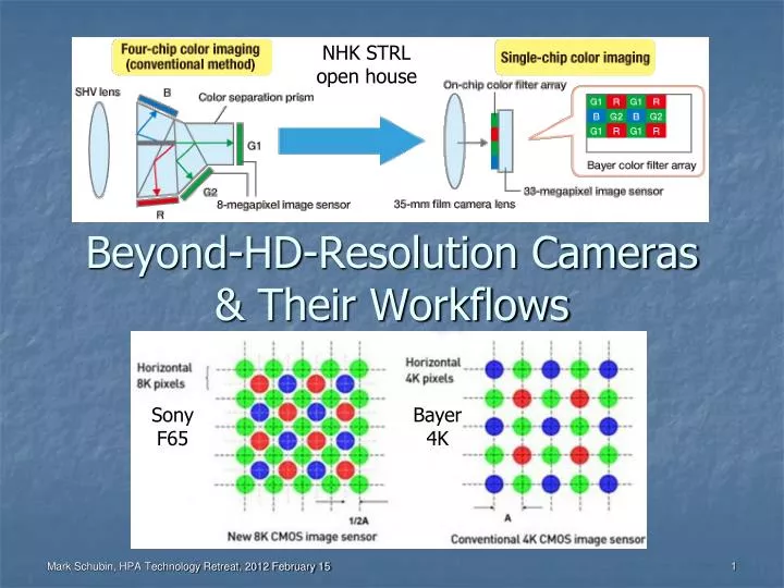 beyond hd resolution cameras their workflows