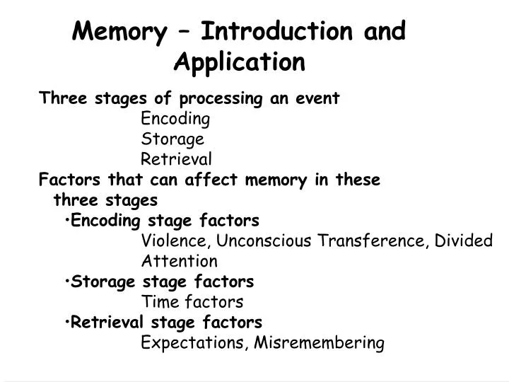memory introduction and application