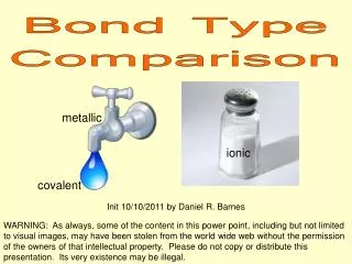 Bond Type Comparison