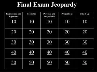 Final Exam Jeopardy