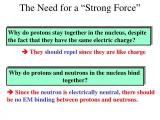 The Need for a “Strong Force”