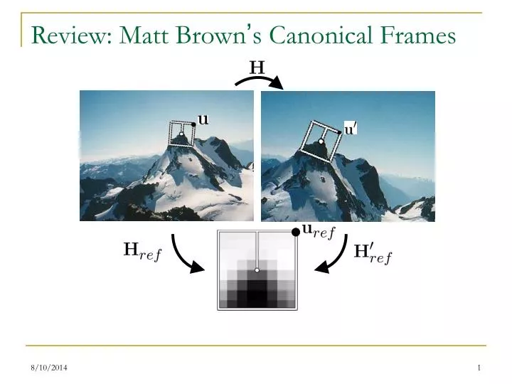 review matt brown s canonical frames