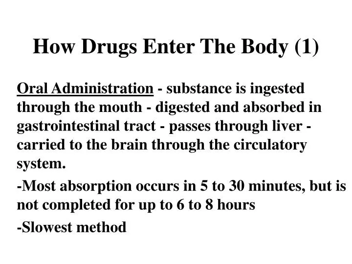how drugs enter the body 1
