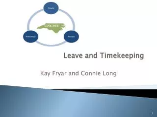 Leave and Timekeeping