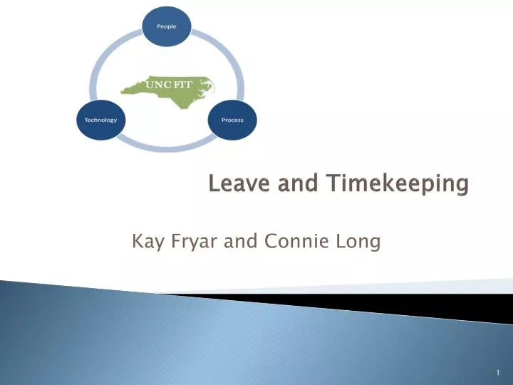 leave and timekeeping