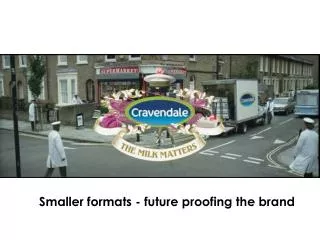 Smaller formats - future proofing the brand