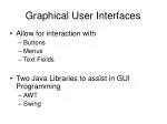 Graphical User Interfaces
