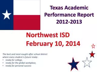 Texas Academic Performance Report 2012-2013
