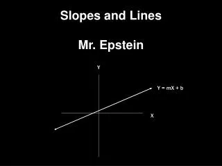 Slopes and Lines Mr. Epstein