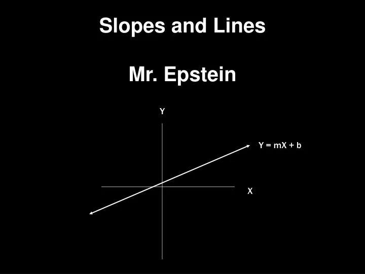 slopes and lines mr epstein