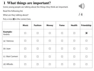 1 What things are important?