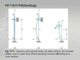 9 buckling