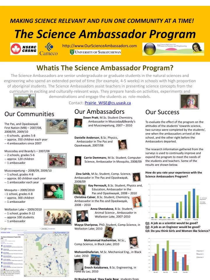 the science ambassador program