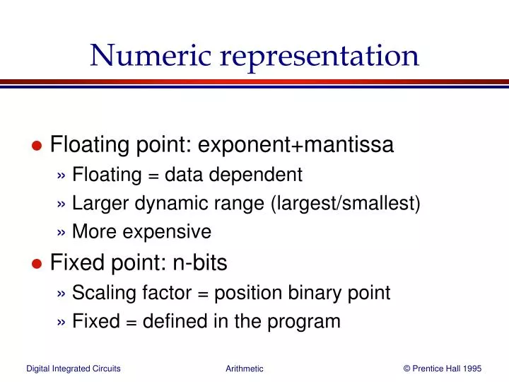 numeric representation