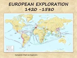EUROPEAN EXPLORATION 1420 -1580