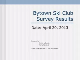 Bytown Ski Club Survey Results