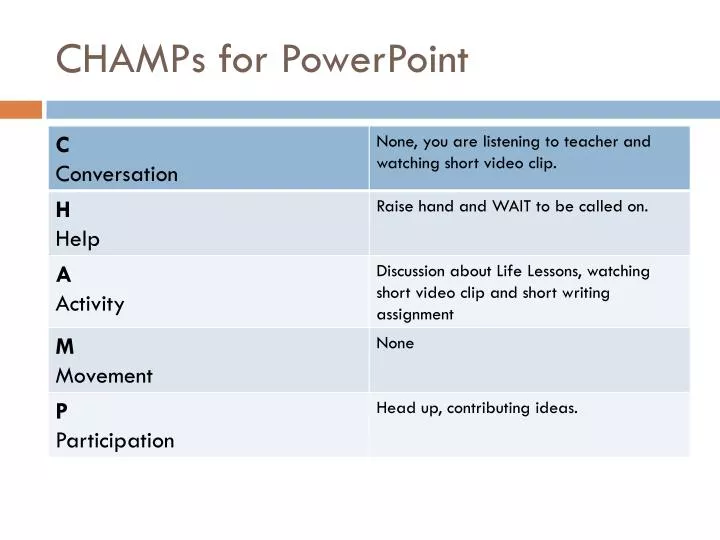 champs for powerpoint