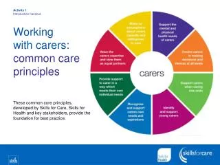 Working with carers: common care principles