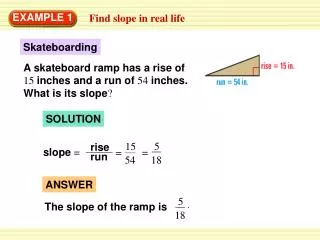 Find slope in real life