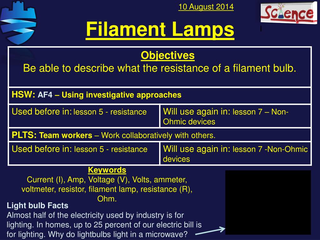 PPT - Filament Lamps PowerPoint Presentation, free download - ID:3111817
