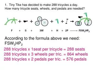 1. Tiny Tike has decided to make 288 tricycles a day.