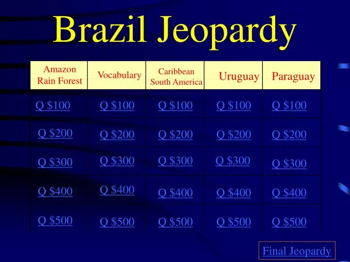brazil jeopardy