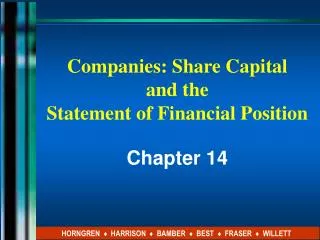 Companies: Share Capital and the Statement of Financial Position