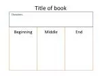 Title of book - slide 1