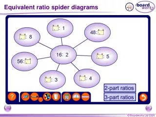 Equivalent ratio spider diagrams