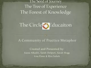 The Seed of Journey The Tree of Experience The Forest of Knowledge The Circle of Educaiton