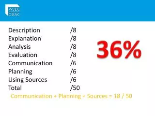 Description		/8 Explanation		/8 Analysis			/8 Evaluation			/8 Communication		/6 Planning			/6