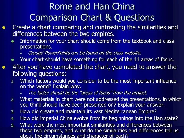 rome and han china comparison chart questions
