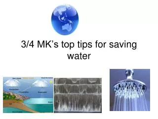 3/4 MK’s top tips for saving water