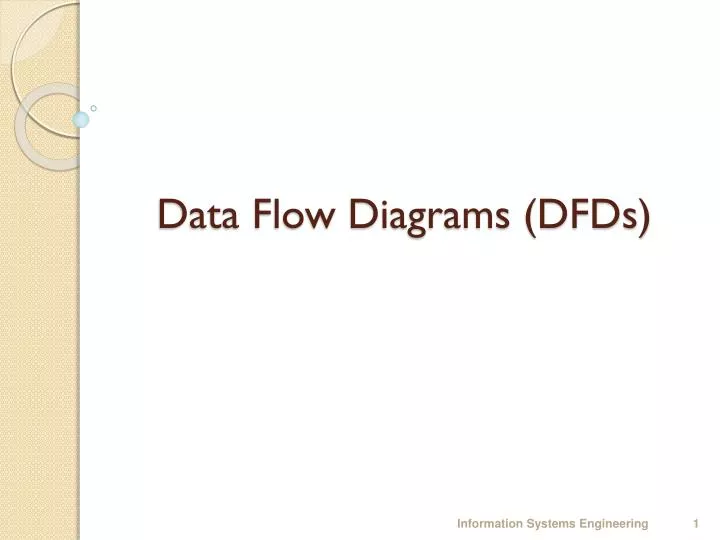 data flow diagrams dfds
