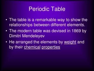 Periodic Table