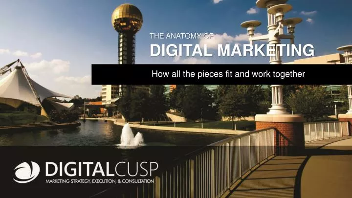 the anatomy of digital marketing