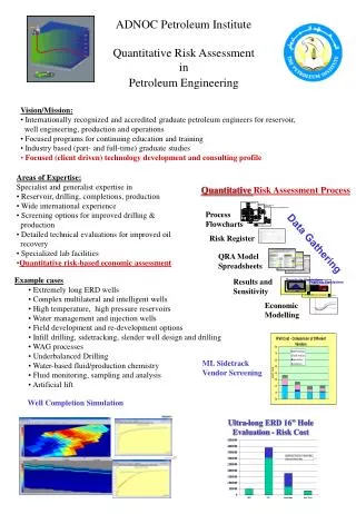 ADNOC Petroleum Institute Quantitative Risk Assessment in Petroleum Engineering