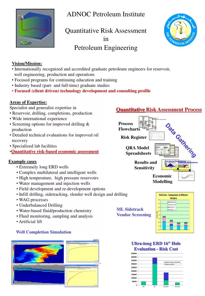 adnoc petroleum institute quantitative risk assessment in petroleum engineering