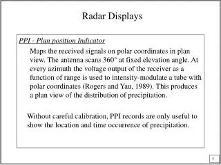 Radar Displays