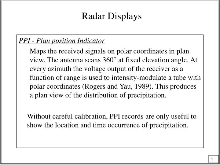 radar displays