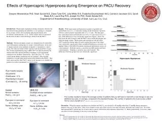 Effects of Hypercapnic Hyperpnoea during Emergence on PACU Recovery